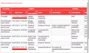 Caso-Sudema-mov-shop-mangabeira-jpg