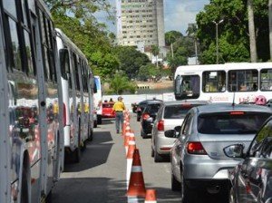 monitoramento